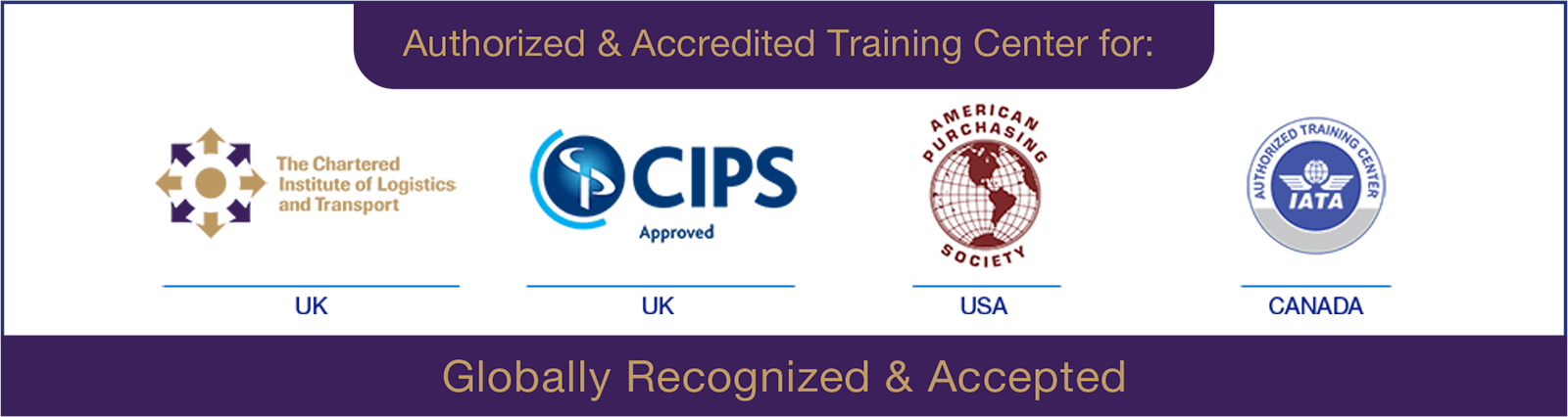 IATA, American Purchasing Society, The Chartered Institute of Logistics and Transport