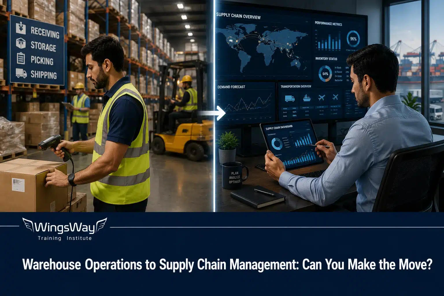 Warehouse Operations to Supply Chain Management